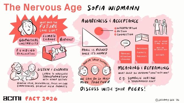 ACMI_FACT_2026_Sofia_Widmann