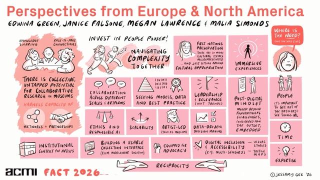 ACMI_FACT_2026_Europe_&_North_America