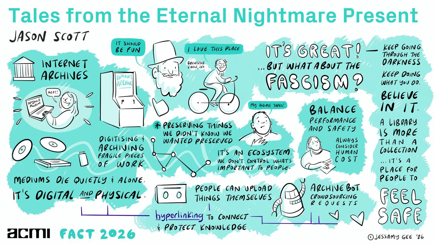 2. ACMI_FACT_2026_Jason_Scott