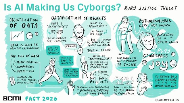 ACMI_FACT_2026_Ruby Justice Thelot Medium