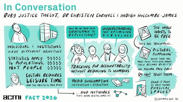 ACMI_FACT_2026_In Conversation