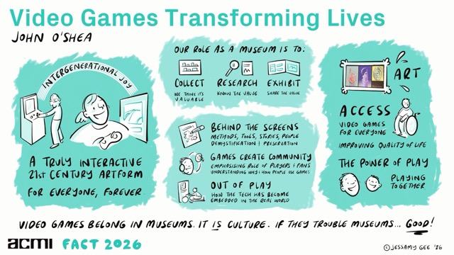 ACMI_FACT_2026_John_O'Shea