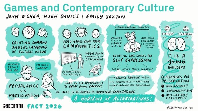 ACMI_FACT_2026_Games_&_Contemp_Culture