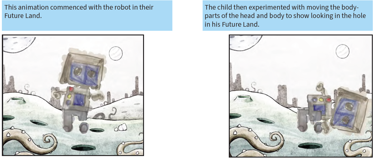 Robot animations St James Parish School