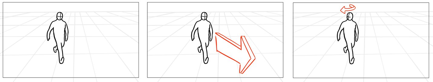 Storyboard arrows three panel