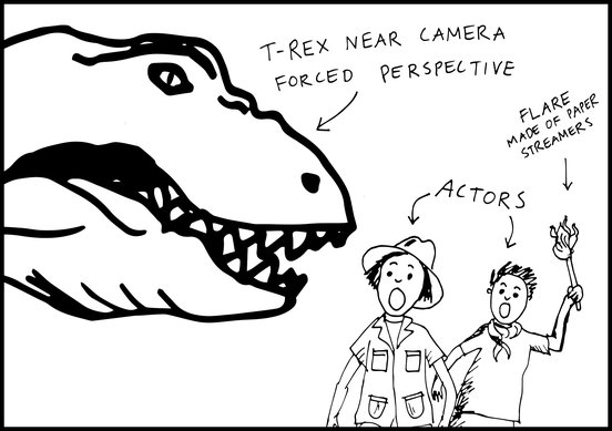 Storyboard for sweding 2