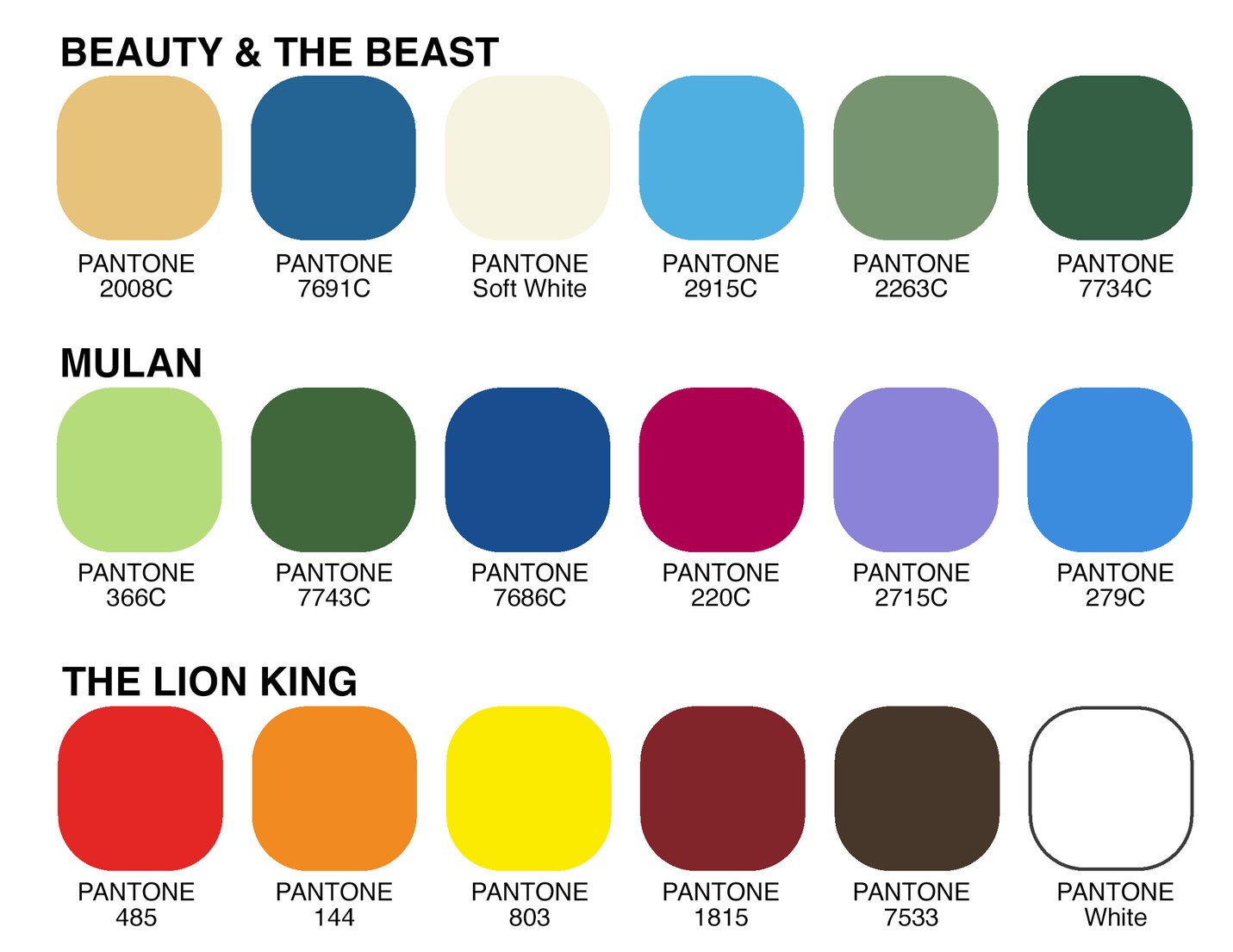 Disney Animation Colour Palettes