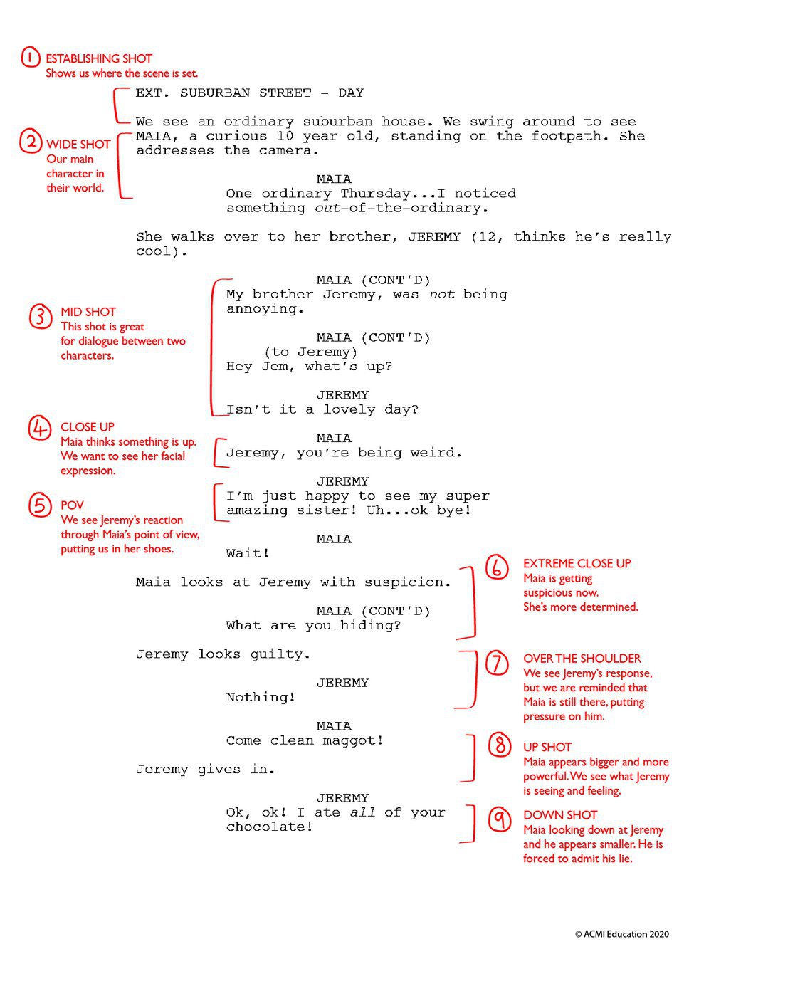 Jeremy's Lie script mark up