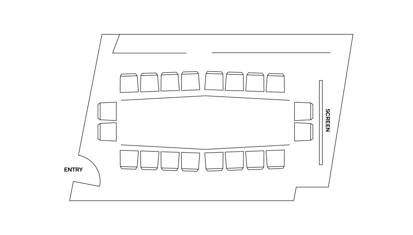 Boardroom floor plans - ACMI