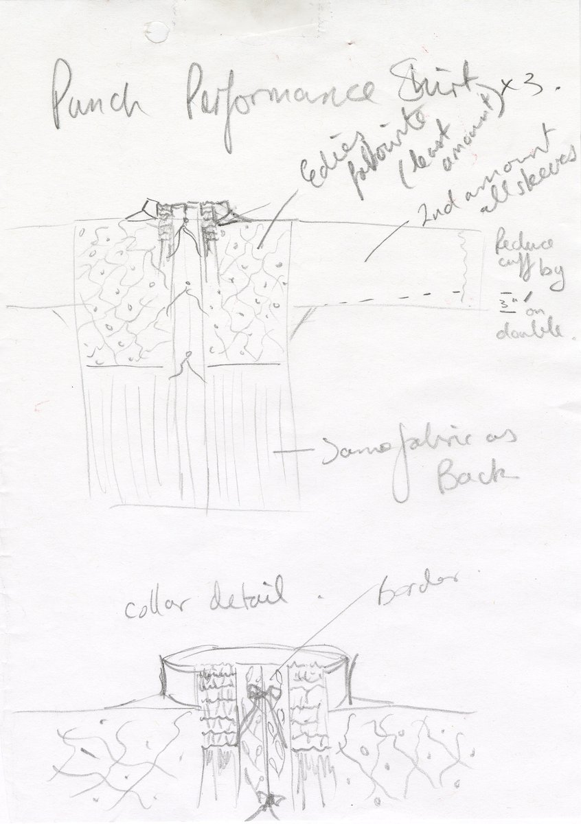 Judy & Punch costume sketch ACMI collection ACMI Your museum of